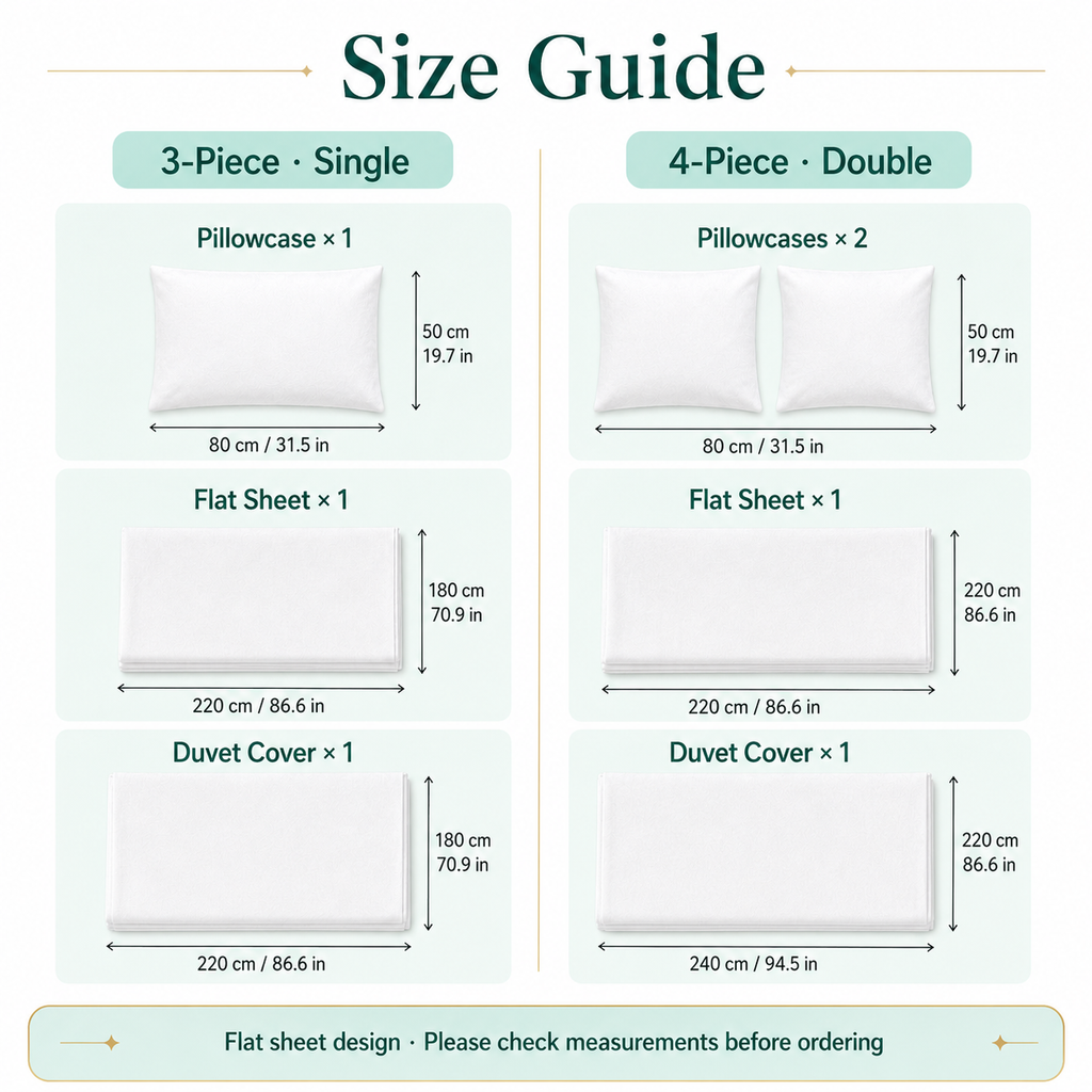 SWISA™ disposable travel bedding set — view 7