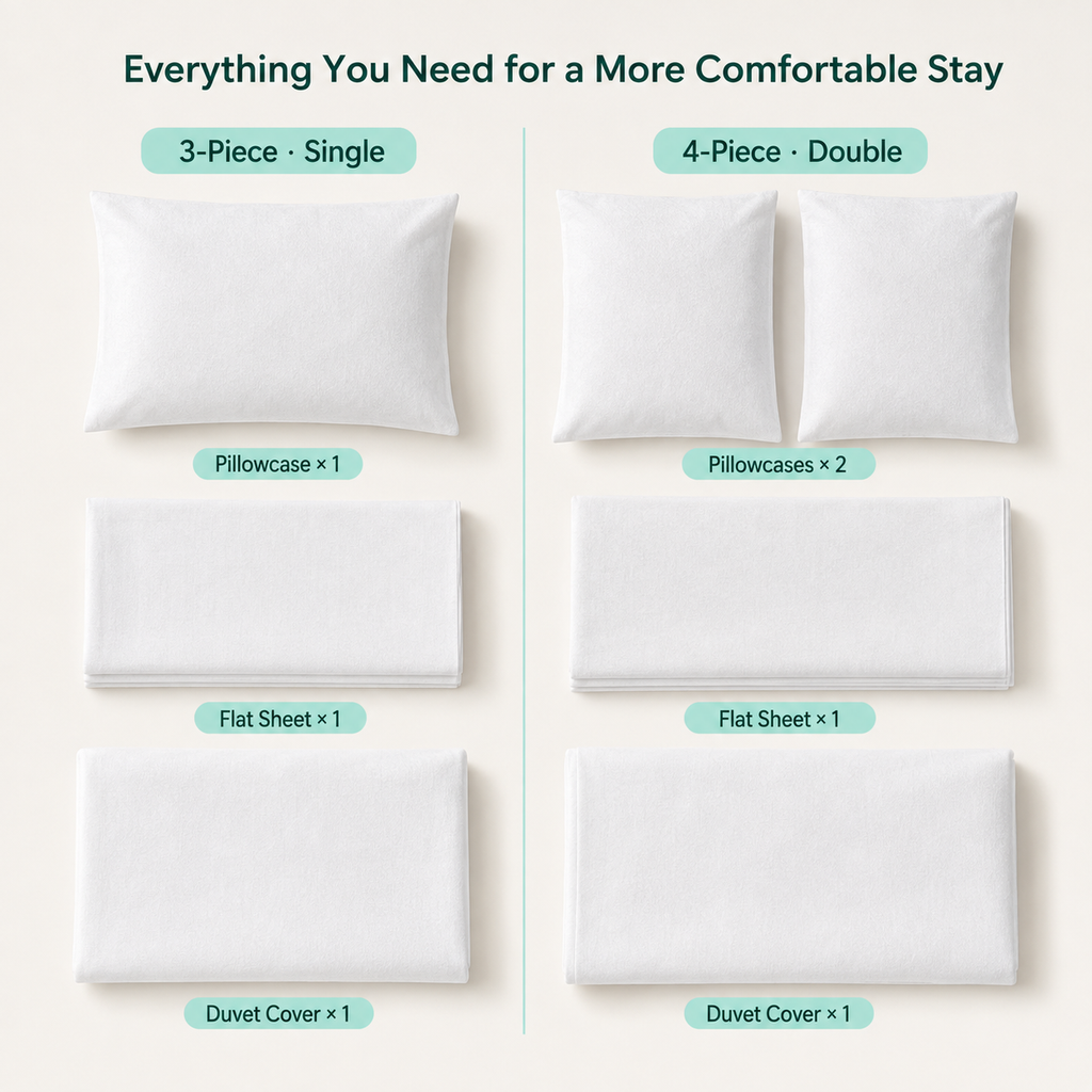 SWISA™ disposable travel bedding set — view 5