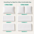 SWISA™ disposable travel bedding set — view 5