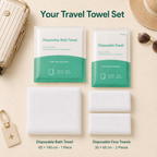 PureDry™ disposable travel towel set — view 4